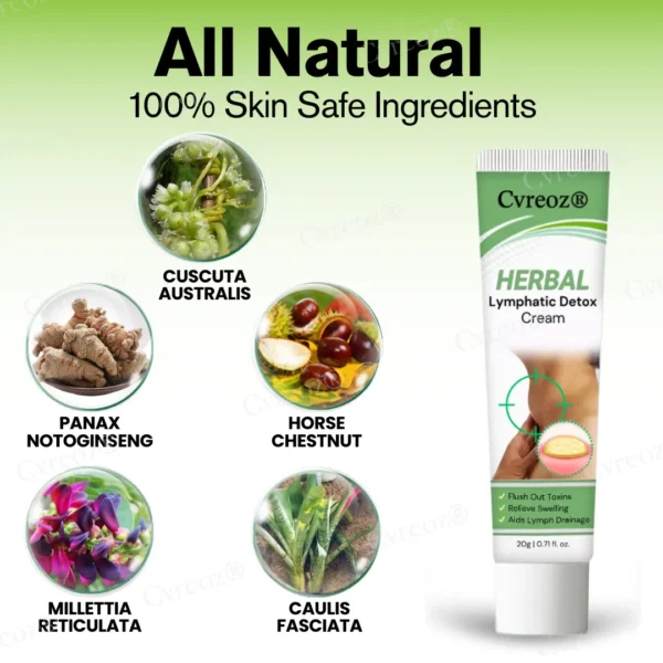 Cvreoz® Herbal Lymphatic Detox Cream