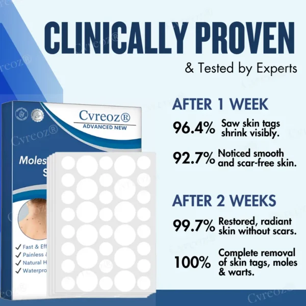 Cvreoz® Moles & Warts Removing Skin Tag Patch