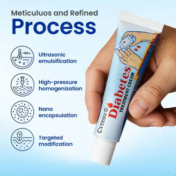 📢 Limited time offer Cvreoz® Diabetes Treatment Cream