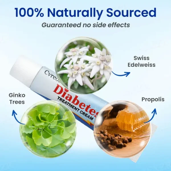 📢 Limited time offer Cvreoz® Diabetes Treatment Cream